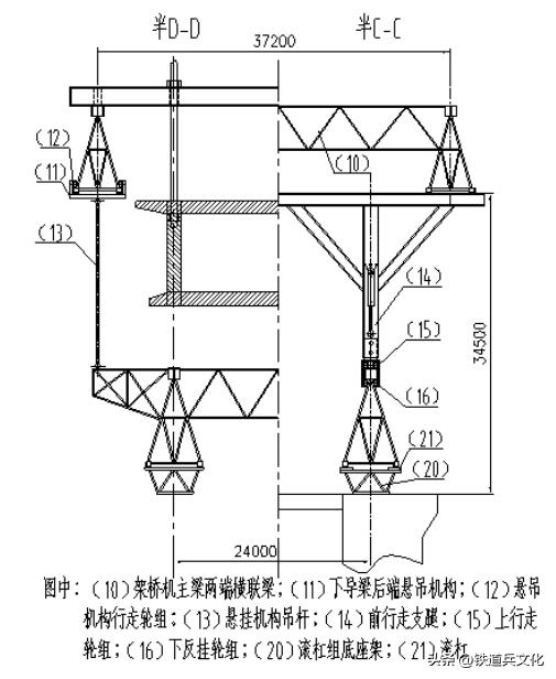 _ 多片式梁拼组造桥机 发明专利 _箱形梁图片