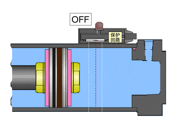 气缸工作原理_气动气缸结构图_气缸分类与缓冲设计