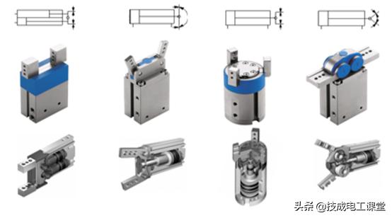 笔形气缸特点用途_气缸作用_气动气缸结构图