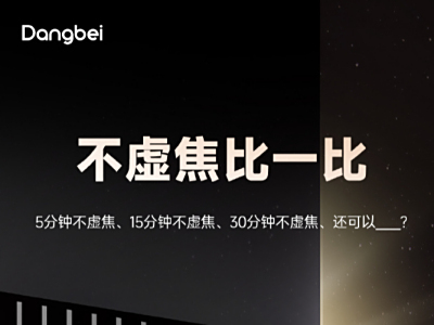 无惧热虚焦？当贝投影再度发布新品悬疑海报