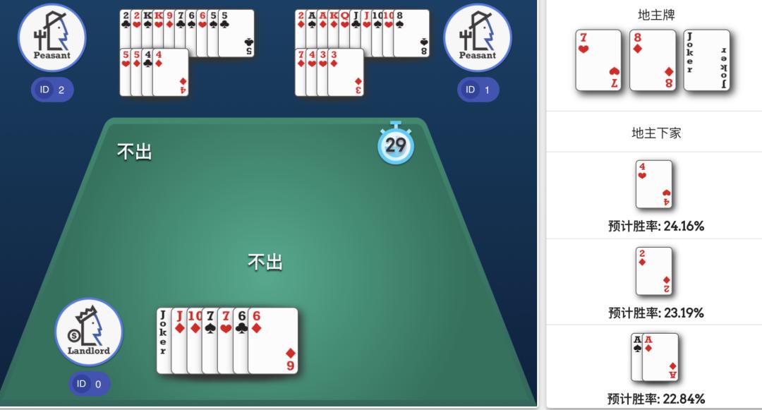 手机欢乐斗地主刷欢乐豆外挂_斗地主AI DouZero _ 强化学习斗地主 