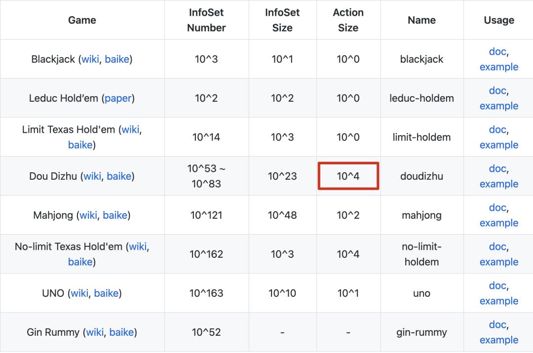 斗地主AI DouZero _ 强化学习斗地主 _手机欢乐斗地主刷欢乐豆外挂