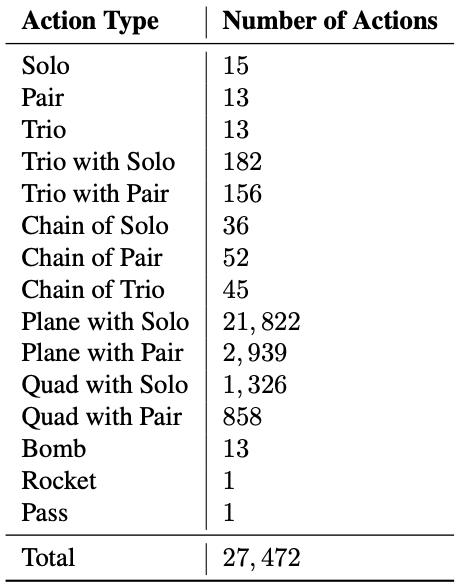  强化学习斗地主 _斗地主AI DouZero _手机欢乐斗地主刷欢乐豆外挂