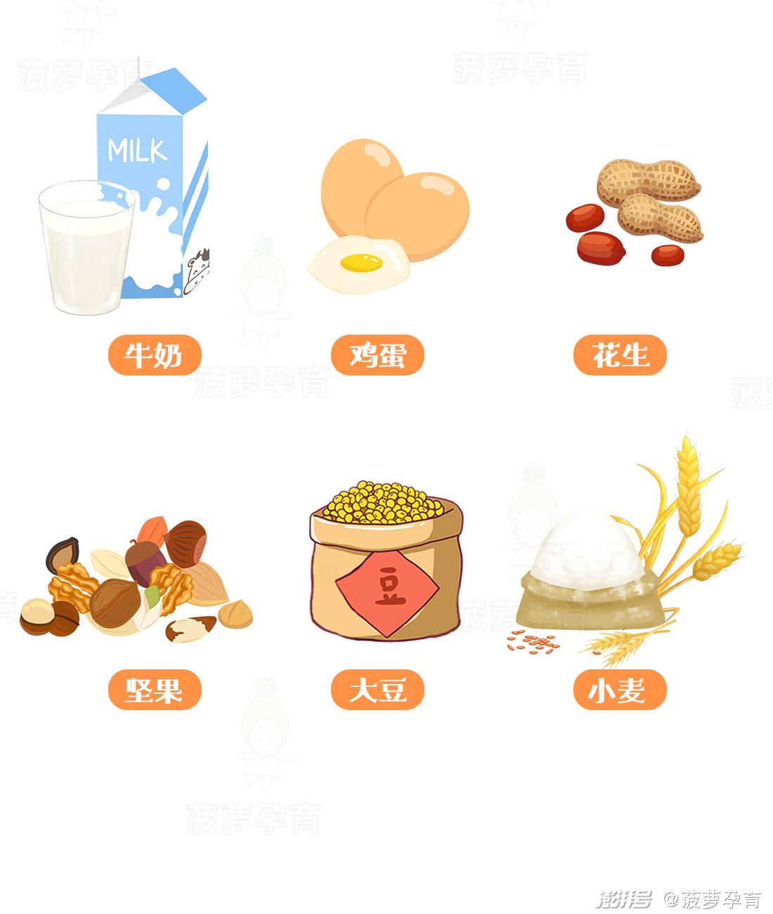 宝宝皮肤问题图谱_湿疹与痱子区别_feng tuan