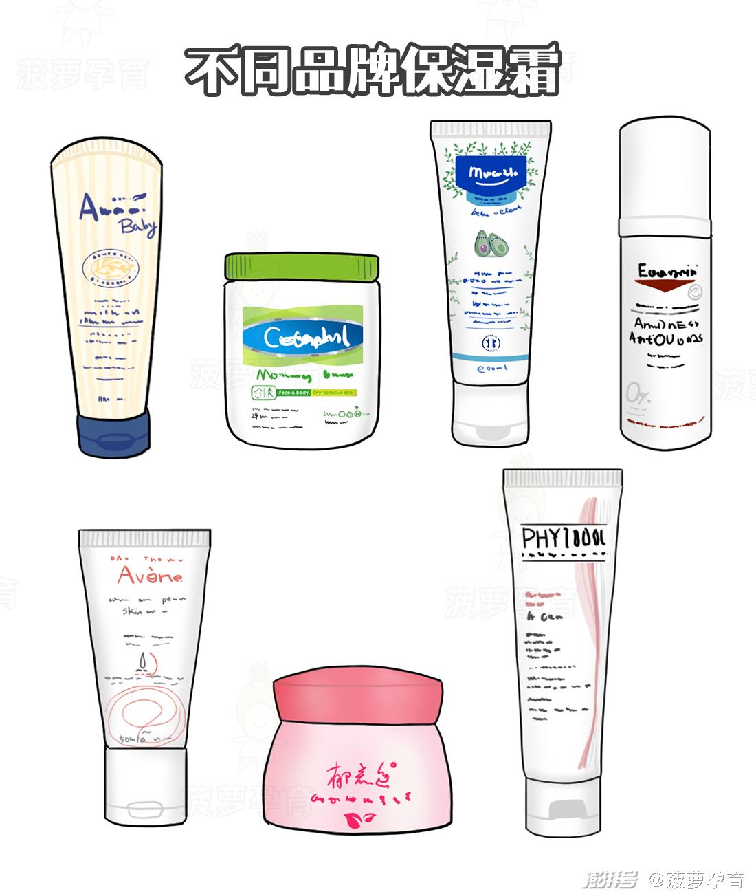 湿疹与痱子区别_宝宝皮肤问题图谱_feng tuan