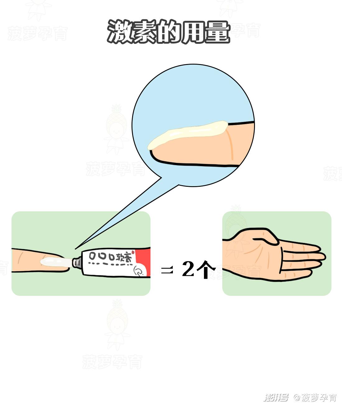 湿疹与痱子区别_宝宝皮肤问题图谱_feng tuan