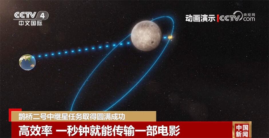 鹊桥二号中继星_石油物探星空网鹊桥_探月四期任务