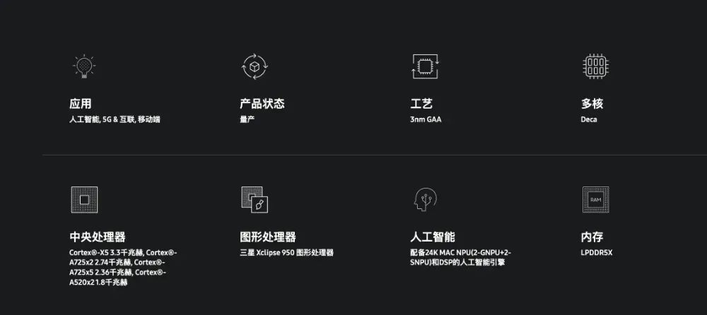 三星Galaxy Z Fold7 Exynos 2500芯片_三星Galaxy Z Flip7折叠屏手机_三星a76参数