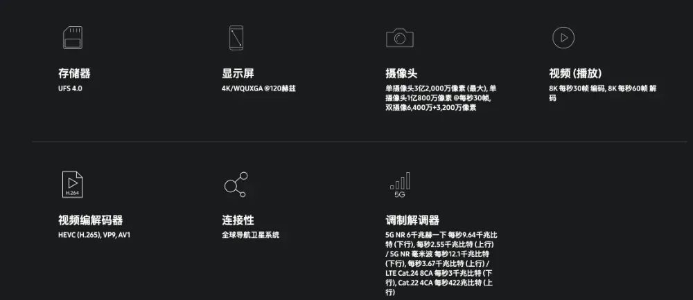 三星Galaxy Z Fold7 Exynos 2500芯片_三星a76参数_三星Galaxy Z Flip7折叠屏手机