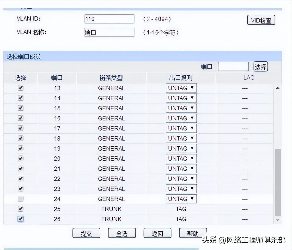 VLAN划分方法详解_如何划分vlan_VLAN配置步骤