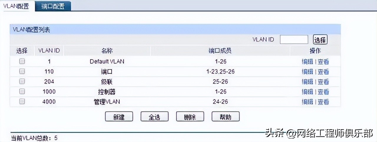 VLAN划分方法详解_如何划分vlan_VLAN配置步骤