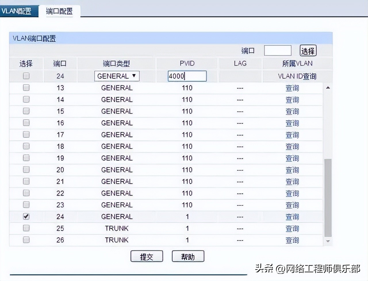 VLAN划分方法详解_如何划分vlan_VLAN配置步骤