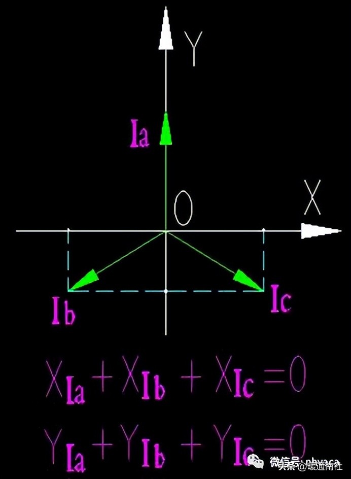 中压开关柜分类_电磁式互感器_开关柜型号命名规则