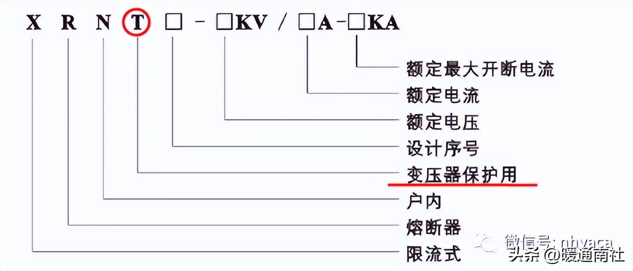 电磁式互感器_开关柜型号命名规则_中压开关柜分类