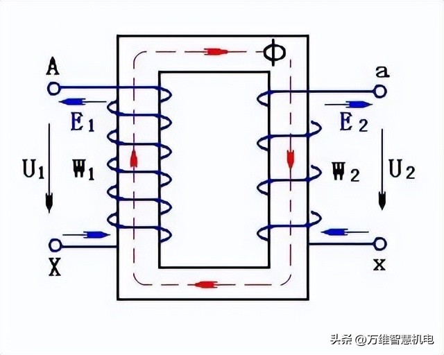 电磁式互感器_电压互感器工作原理_电压互感器分类及接线方式