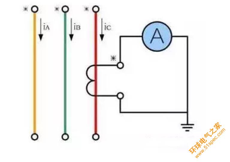 电流互感器分类及选型参数_电流互感器工作原理_电磁式互感器