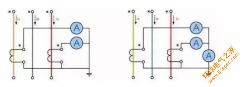 电流互感器工作原理_电流互感器分类及选型参数_电磁式互感器