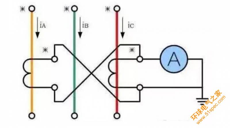电磁式互感器_电流互感器工作原理_电流互感器分类及选型参数