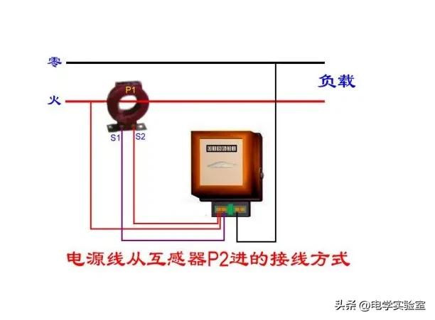 电流互感器应用方法_电流互感器工作原理_电磁式互感器