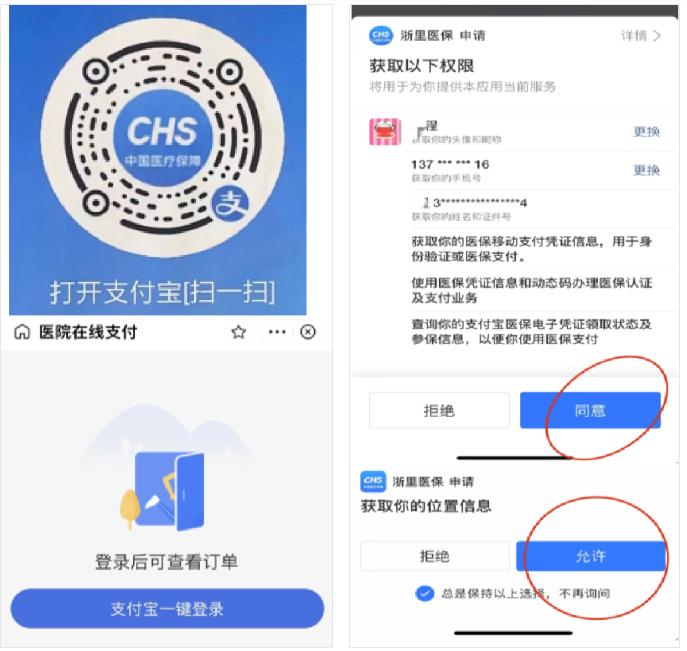 杭州市医保定点医院_浙江省医保局_慢性病长处方服务