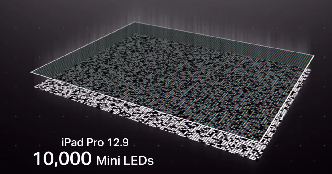 the new ipad 重量_iPad M1版购买建议_iPad Pro 12.9寸M1版性能评测