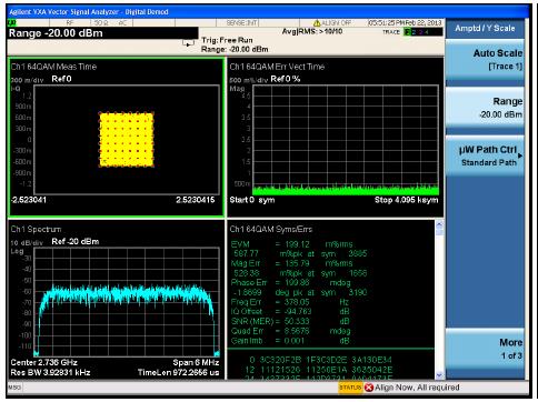 ADI技术文章图12 - 使用两个具有多DAC同步功能的AD9139器件进行宽带基带IQ发射器设计.jpg