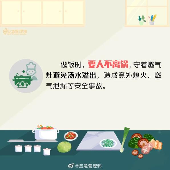 后厨人员操作不当行政处罚_后厨油烟道火灾原因_油烟道清洗