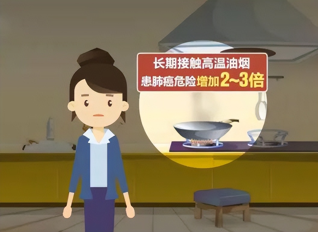 厨房油烟机清洁方法_油烟机过滤纸使用_油烟道清洗