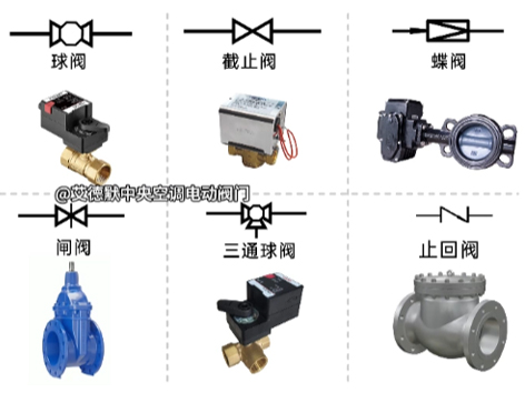 节流阀符号图片_给排水管图纸图例符号详解_给排水管道图例符号大全