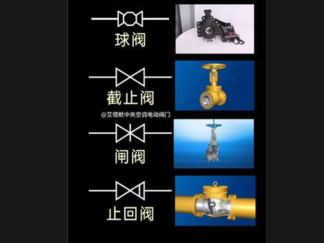 节流阀符号图片_给排水管图纸图例符号详解_给排水管道图例符号大全