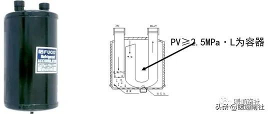 节流阀符号图片_离心式压缩机工作原理_空调制冷循环原理