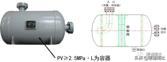 空调制冷循环原理_节流阀符号图片_离心式压缩机工作原理