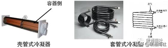 离心式压缩机工作原理_节流阀符号图片_空调制冷循环原理