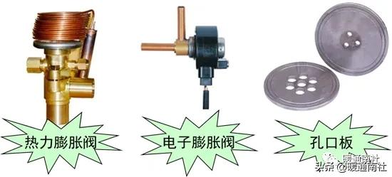 离心式压缩机工作原理_空调制冷循环原理_节流阀符号图片