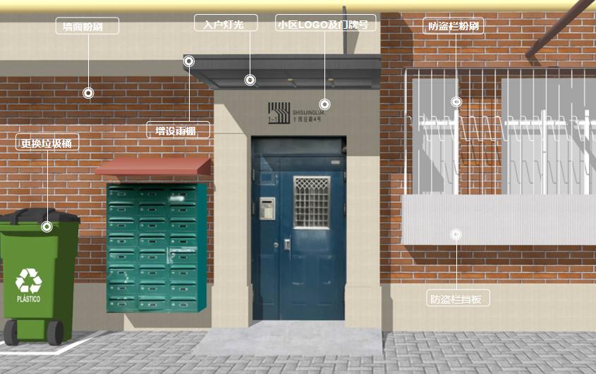 天津城市更新计划_和平区南门外大街商圈更新项目_南开区6片规划是哪里