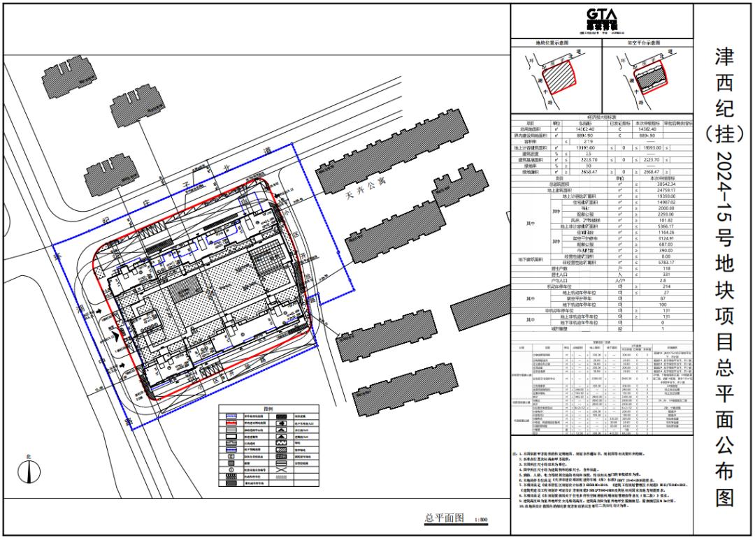 天津城市更新计划_南开区6片规划是哪里_天津市老旧小区改造