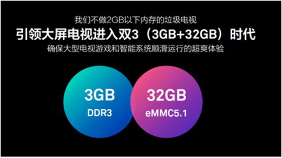 第4代超级电视X50价格_乐视超级电视X50中超版配置_乐视超级电视下载