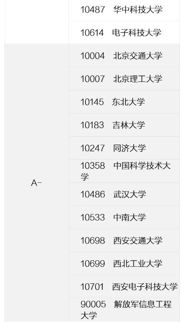 国考专业限制_国考基层工作经验_2024国考热门岗位