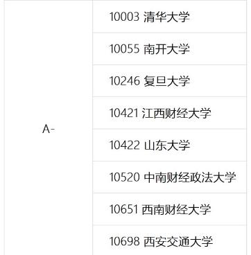 国考基层工作经验_国考专业限制_2024国考热门岗位