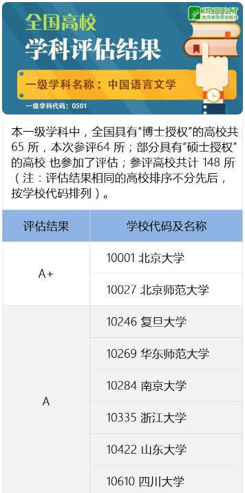 国考基层工作经验_2024国考热门岗位_国考专业限制