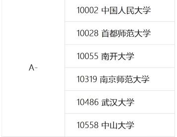 国考专业限制_国考基层工作经验_2024国考热门岗位