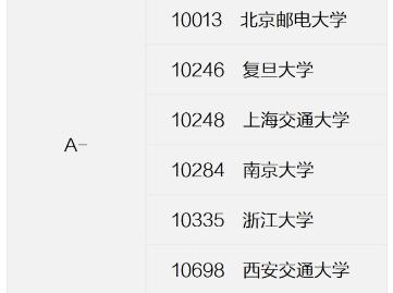 国考专业限制_2024国考热门岗位_国考基层工作经验