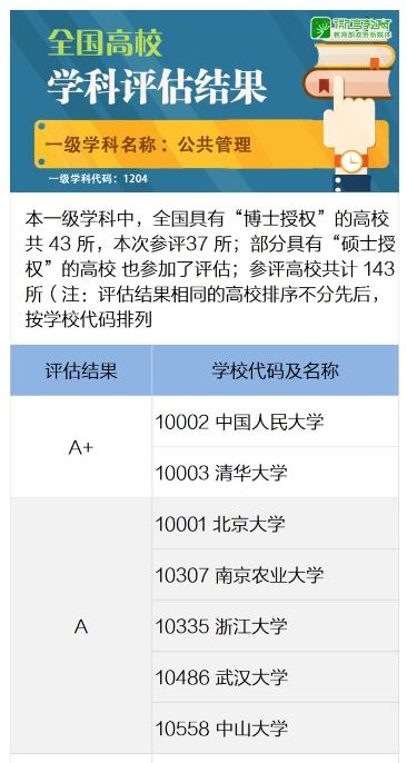 国考基层工作经验_国考专业限制_2024国考热门岗位