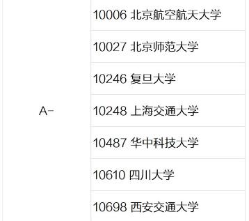 国考基层工作经验_国考专业限制_2024国考热门岗位