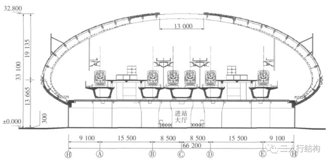 预应力混凝土梁板体系应用_火车站大跨度结构设计_钢箱梁图片
