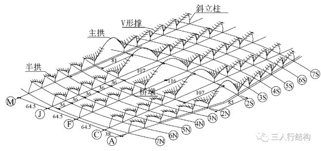 钢箱梁图片_火车站大跨度结构设计_预应力混凝土梁板体系应用