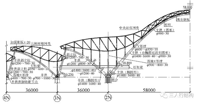 预应力混凝土梁板体系应用_钢箱梁图片_火车站大跨度结构设计