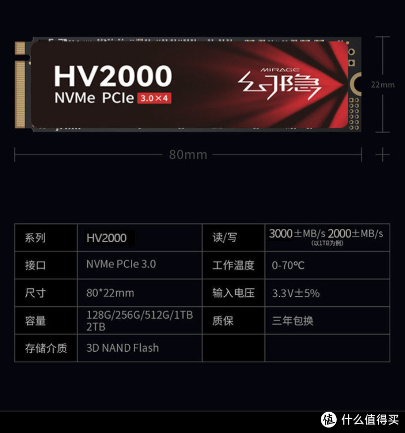 1TB固态硬盘价格_1t笔记本硬盘价格_固态硬盘价格下跌