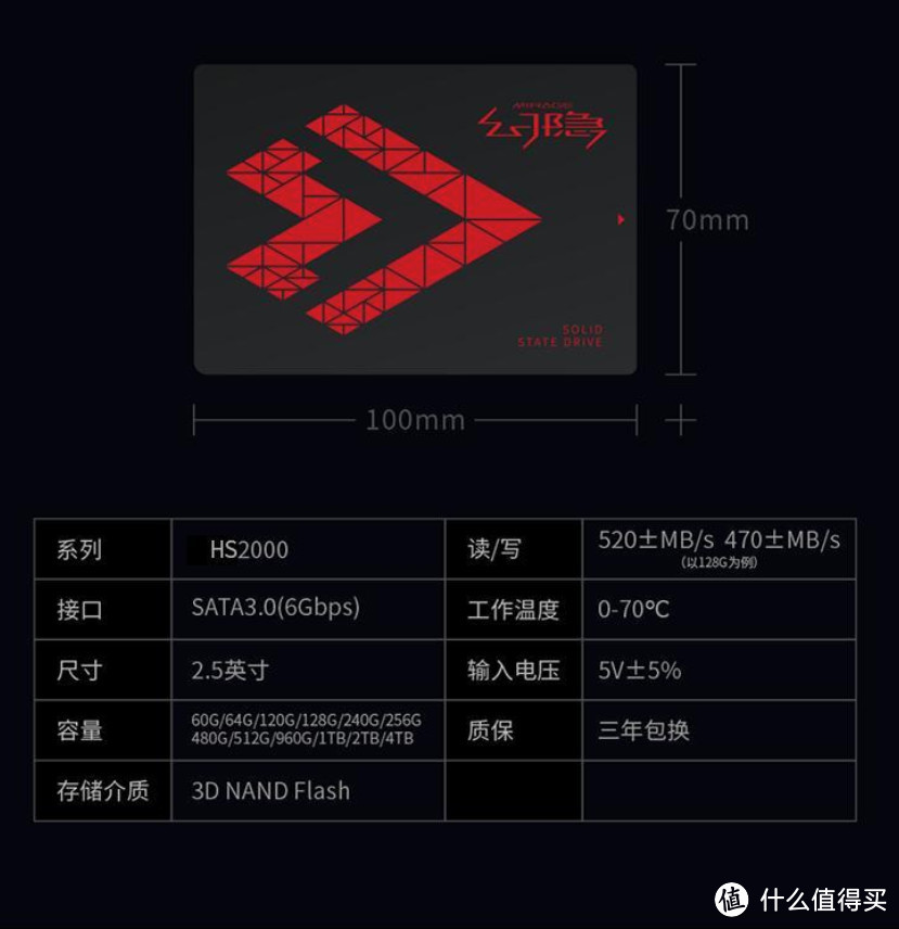 固态硬盘价格下跌_1TB固态硬盘价格_1t笔记本硬盘价格
