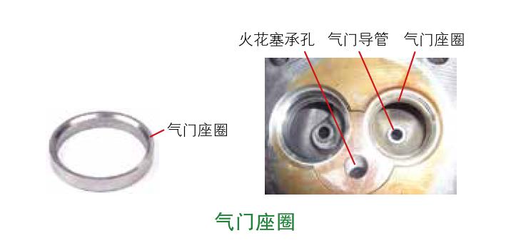 发动机曲轴飞轮组作用_活塞连杆组工作原理_连杆工作原理